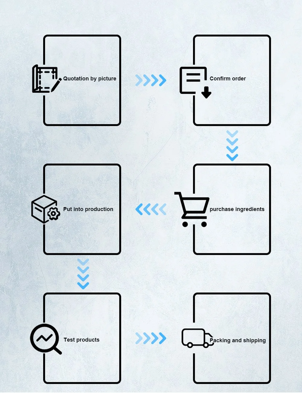 Cooling Fan Dust Cover