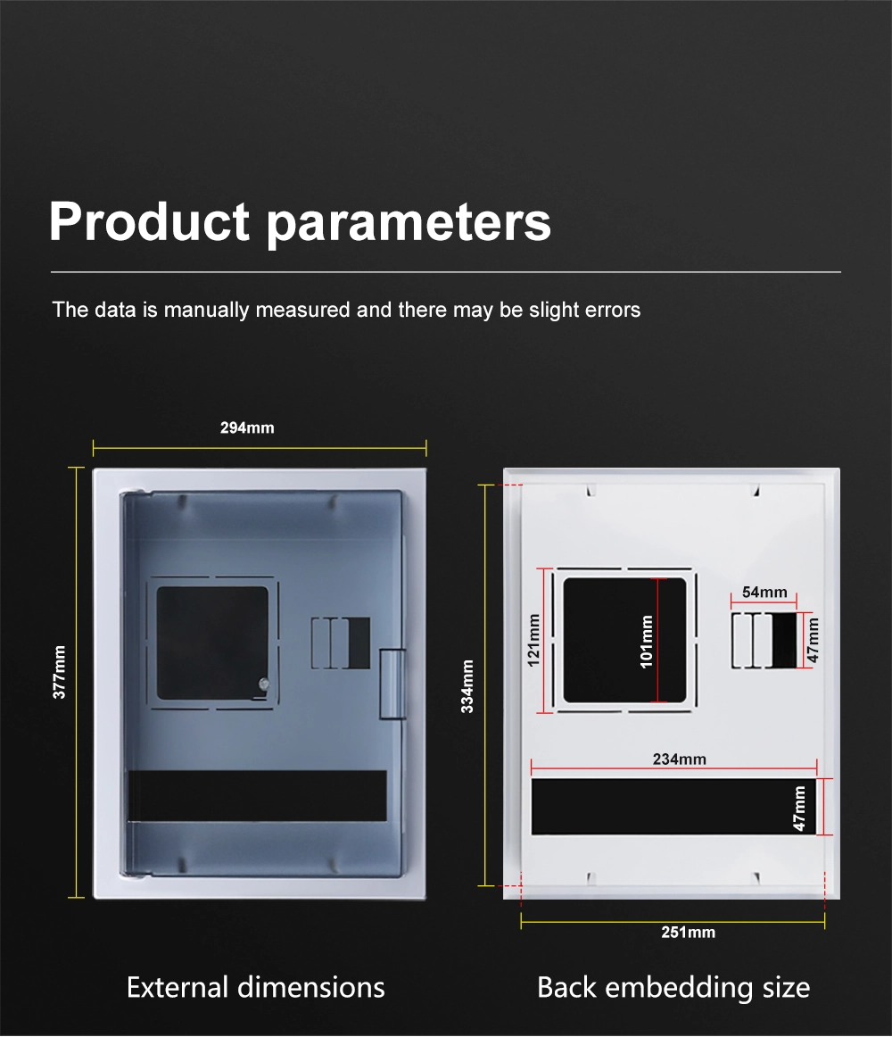 Network Smart Box Panel
